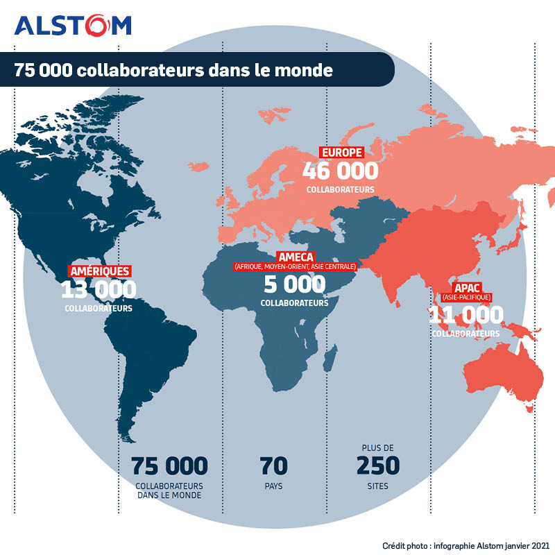 Alstom 75 000 collaborateurs dans le monde Alstom