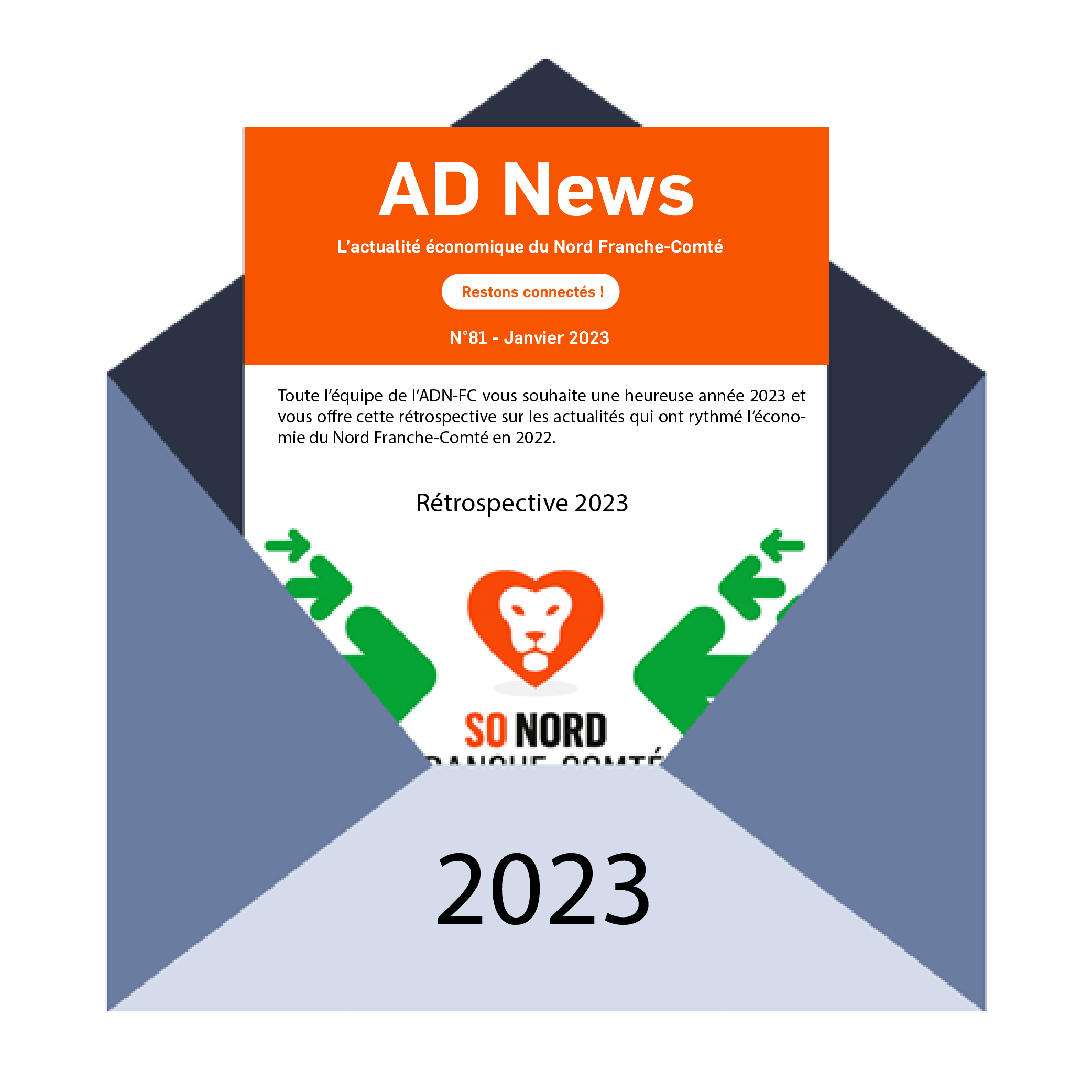 Newsletters 2022