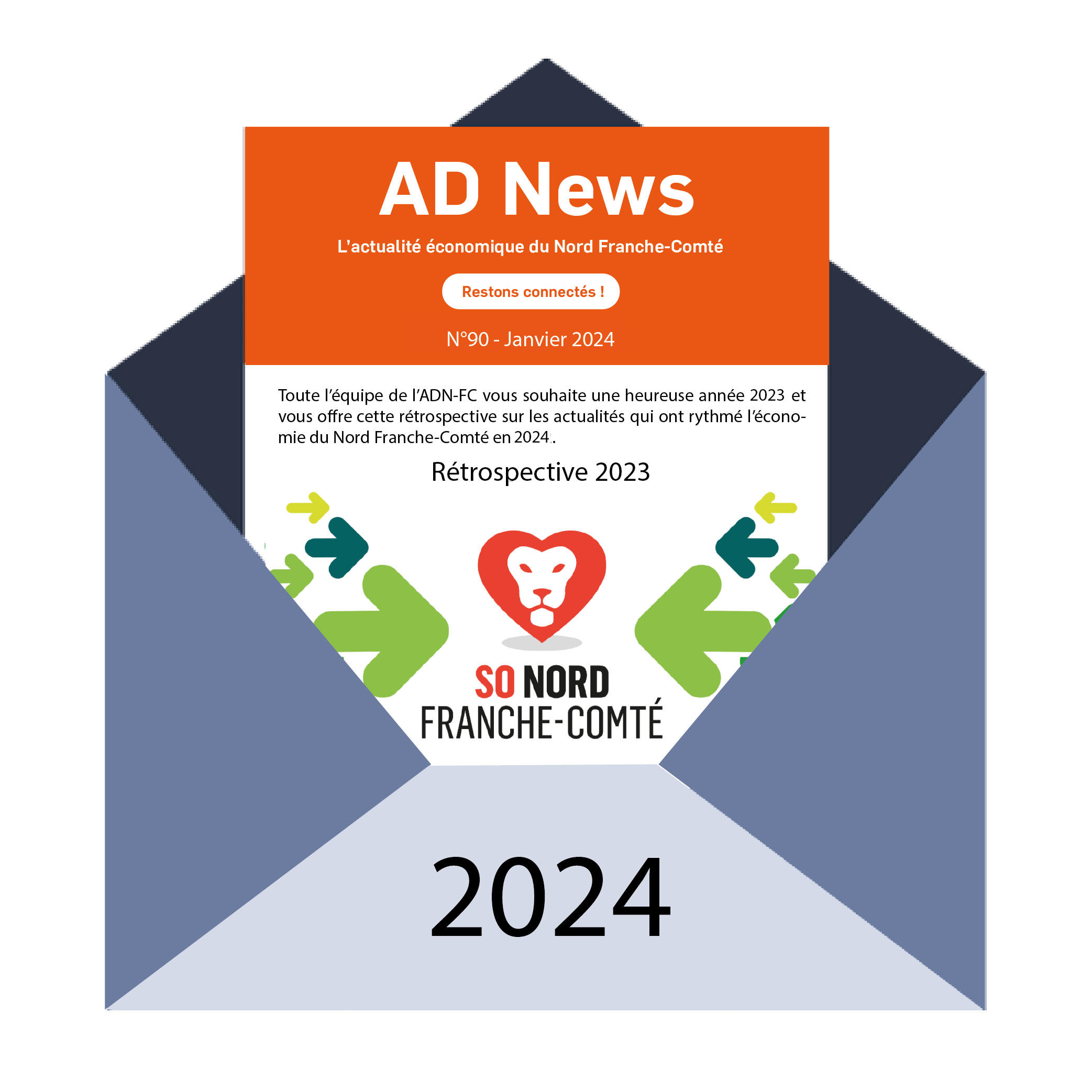 Newsletters 2022
